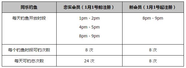 但很明显，这样的感觉并不好。